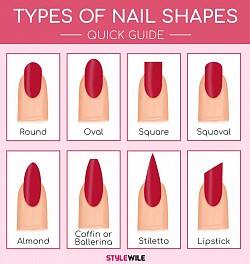Types of nail shapes picture by Stylewile